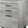 25.25" Grey Particle Board And Mdf Filing Cabinet With 3 Drawers